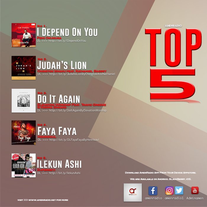 Gospel Music: Top 5 Gospel Songs on AmenRadio for January 2018 | AmenRadio.net