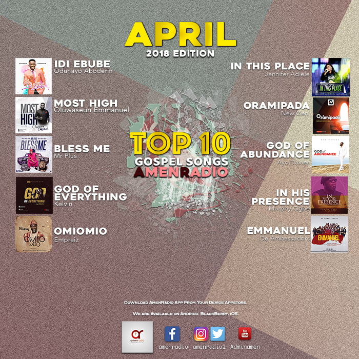 Free Gospel Music: April 2018 Top 10 Gospel Songs | AmenRadio.net