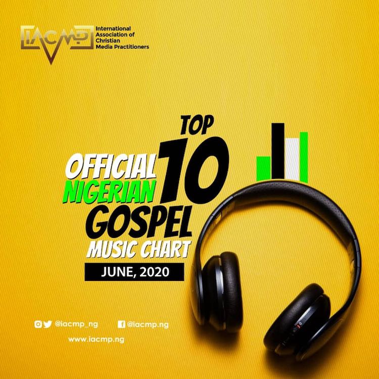 June 2020 Top 10 Chart - IACMP